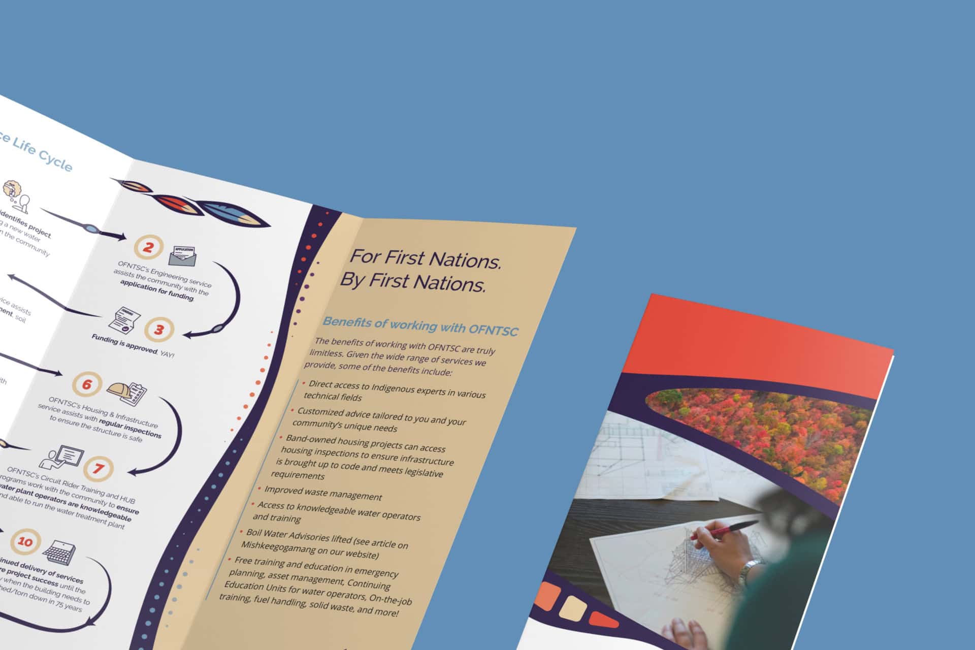 A brochure for First Nations people by the OFNTSC. The brochure features the OFNTSC Service life cycle and shows a flow chart of how the OFNTSC can help.
