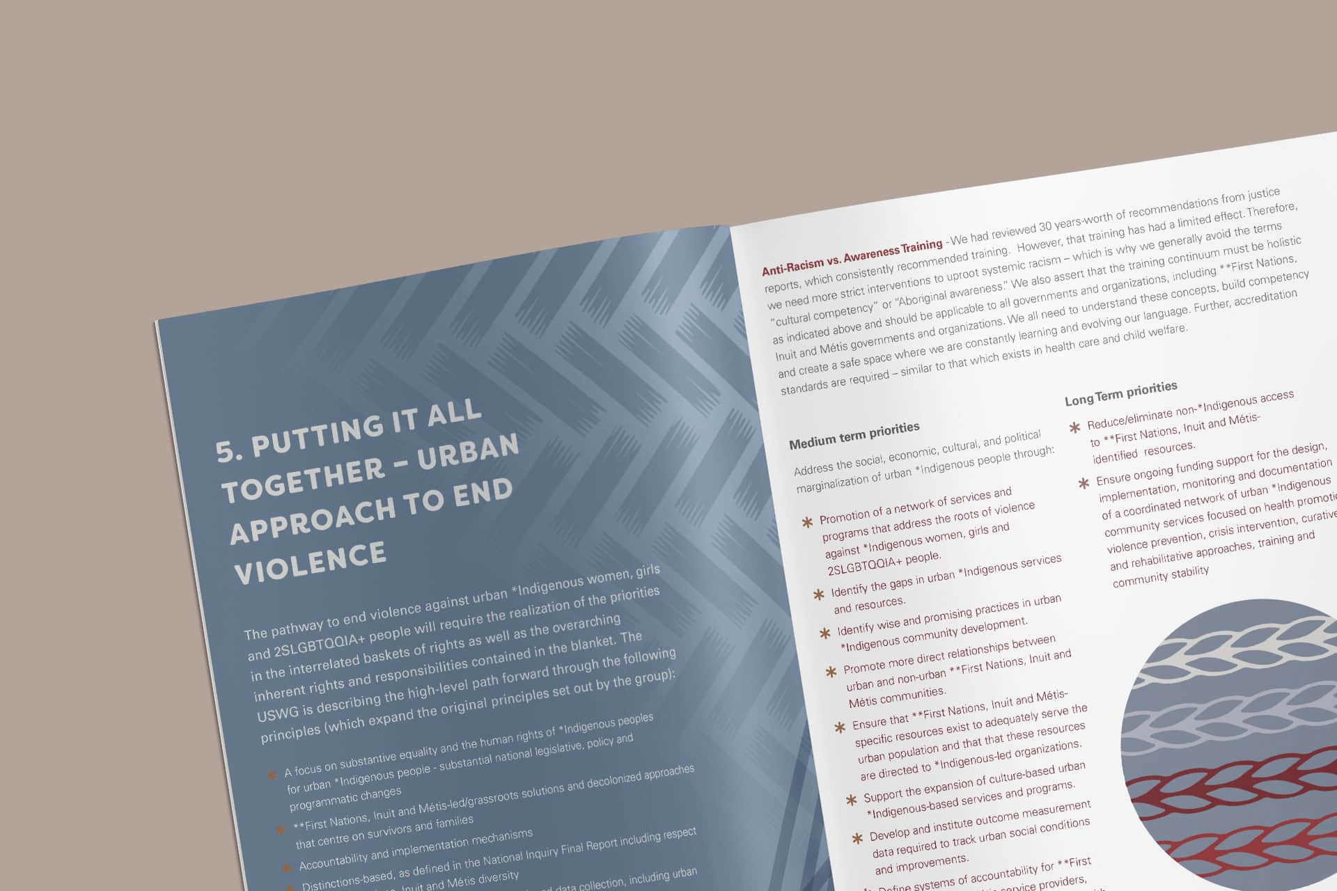 An internal spread of the MMIWG and 2SLGBTQQIA+ Urban Chapter for the National Action Plan. The spread features section 5 - Putting it all together - urban approach to end violence.