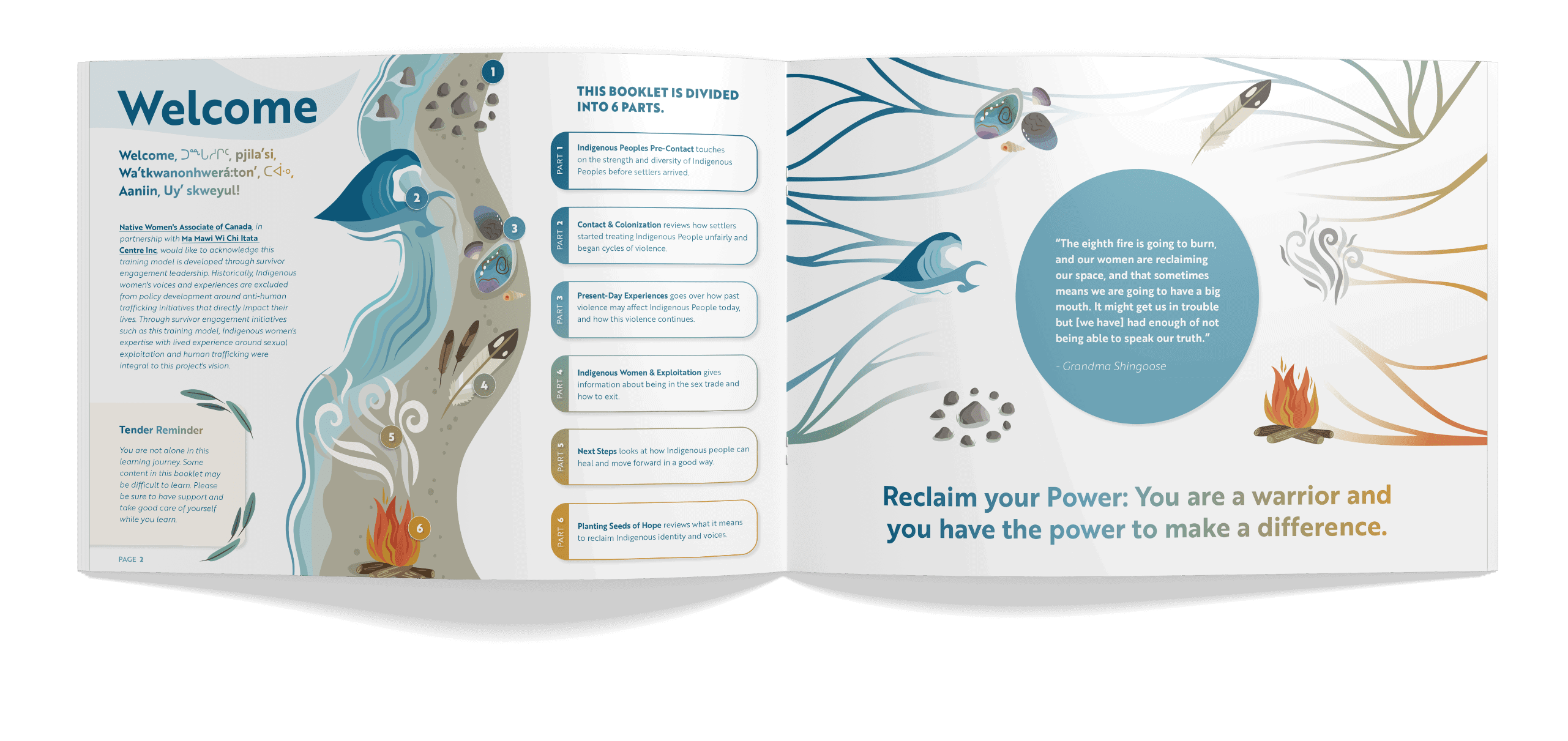 An internal spread of the Safe Passage Anti-Trafficking Toolkit booklet. The spread features an welcome page with a graphic of a river coming down the centre of the page. The spread then explains the 6 sections of the booklet.