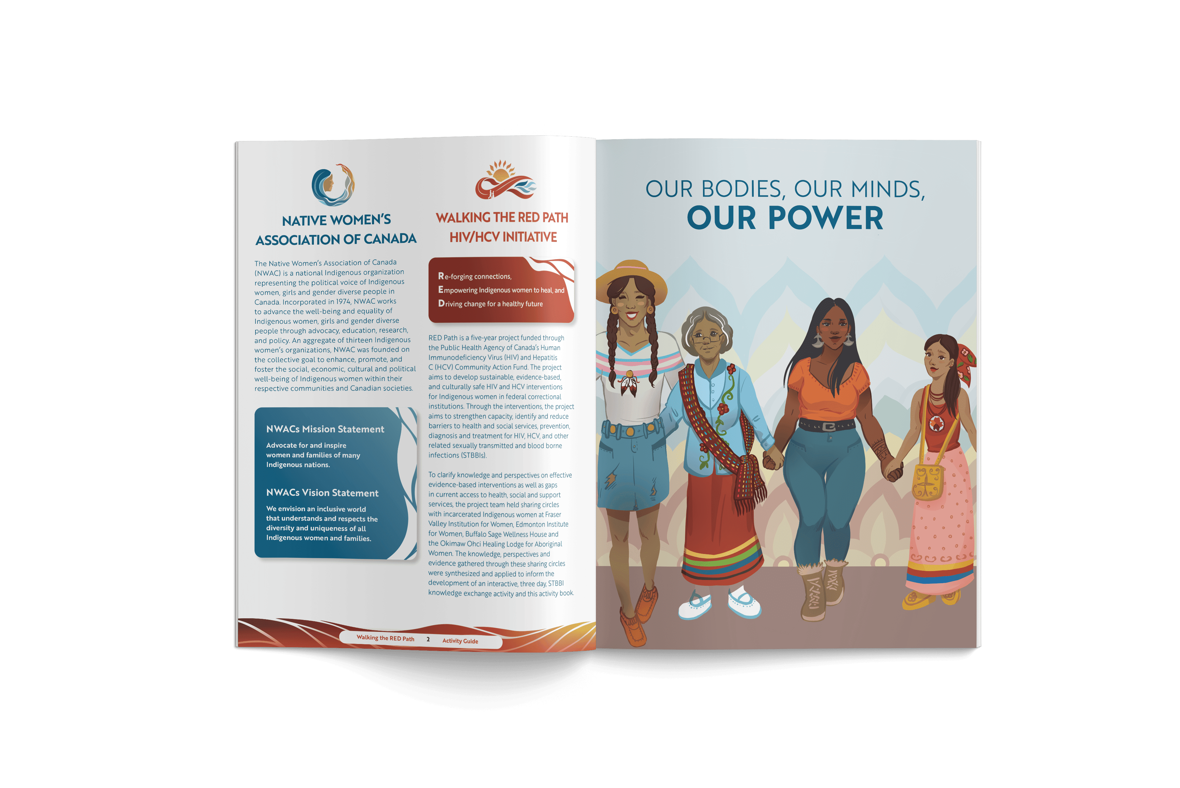 An internal spread of the NWAC Walking the Red Path HIV/HCV Initiative. The spread features information about NWAC and the initiative on the left spread, and an illustration of several women holding hands on the right spread with a title that reads 'Our bodies, our minds, our power.'