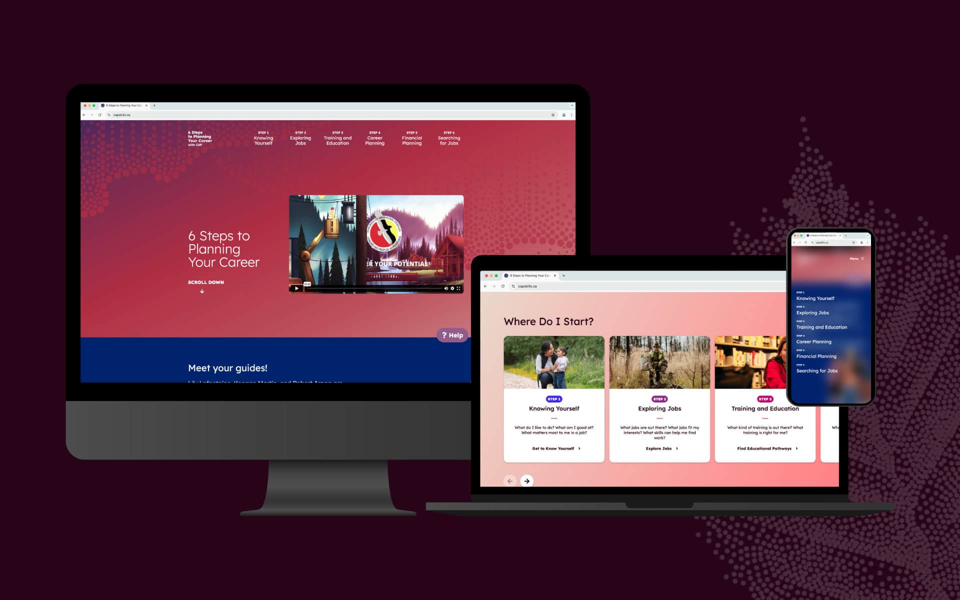 An iMac computer displaying the homepage to the Congress of Aboriginal Peoples 6 Steps to Planning Your Career website. Next to the computer is a laptop and a cell phone showing the 'Where do I Start' page, and the mobile navigation.